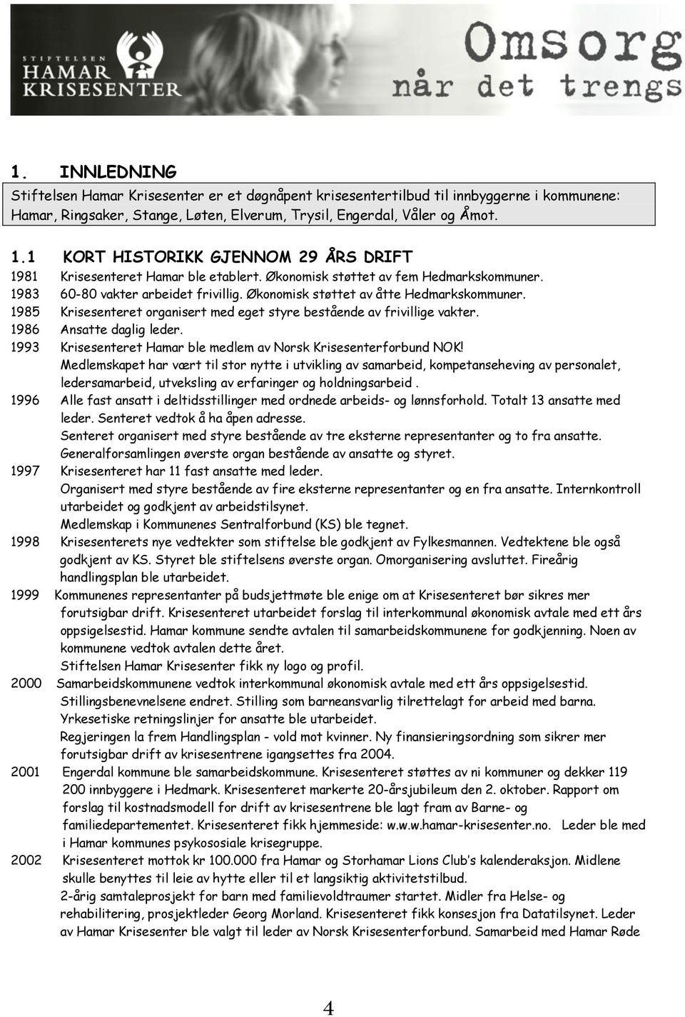 Økonomisk støttet av åtte Hedmarkskommuner. 1985 Krisesenteret organisert med eget styre bestående av frivillige vakter. 1986 Ansatte daglig leder.