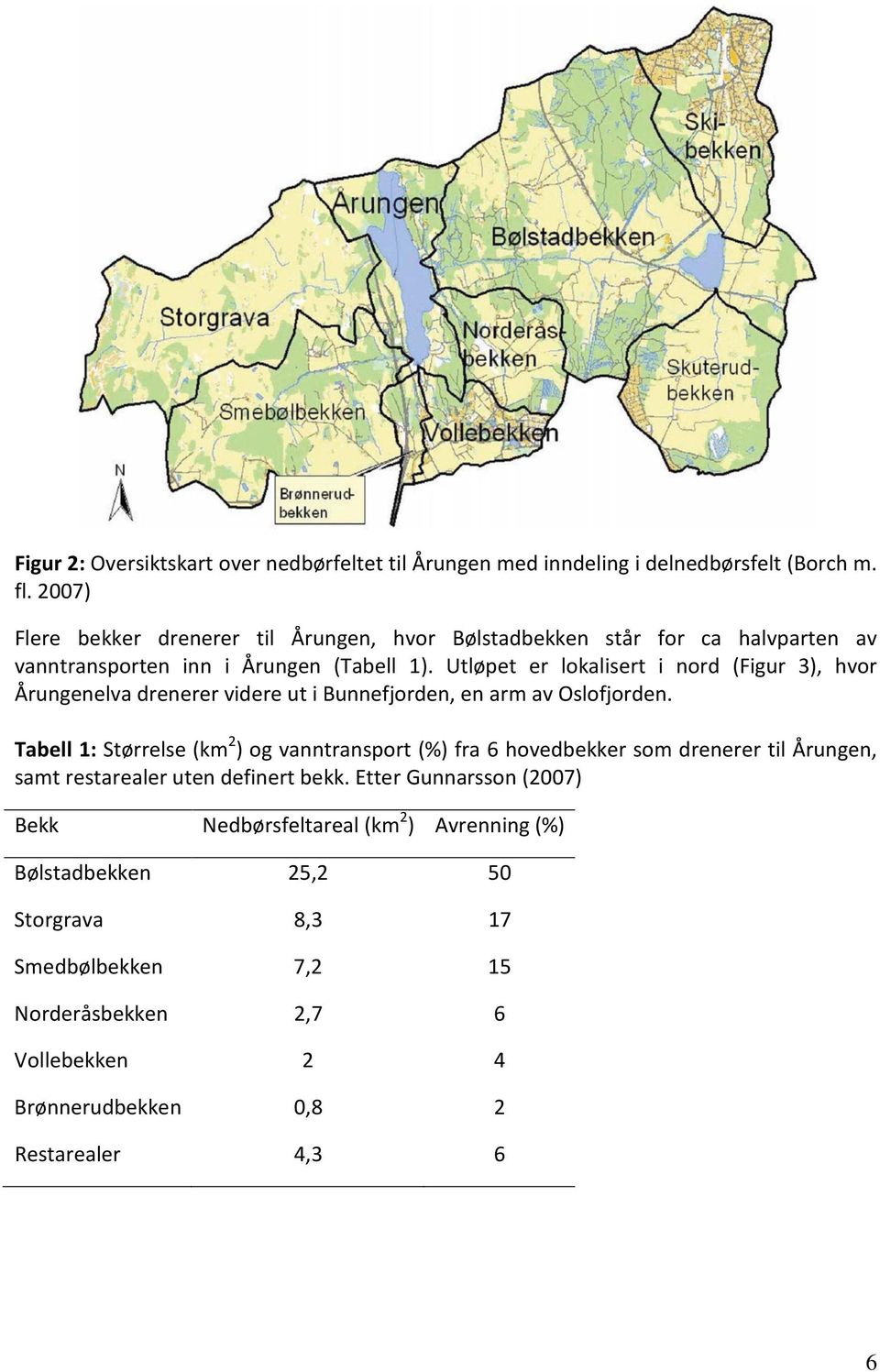 Utløpet er lokalisert i nord (Figur 3), hvor Årungenelva drenerer videre ut i Bunnefjorden, en arm av Oslofjorden.