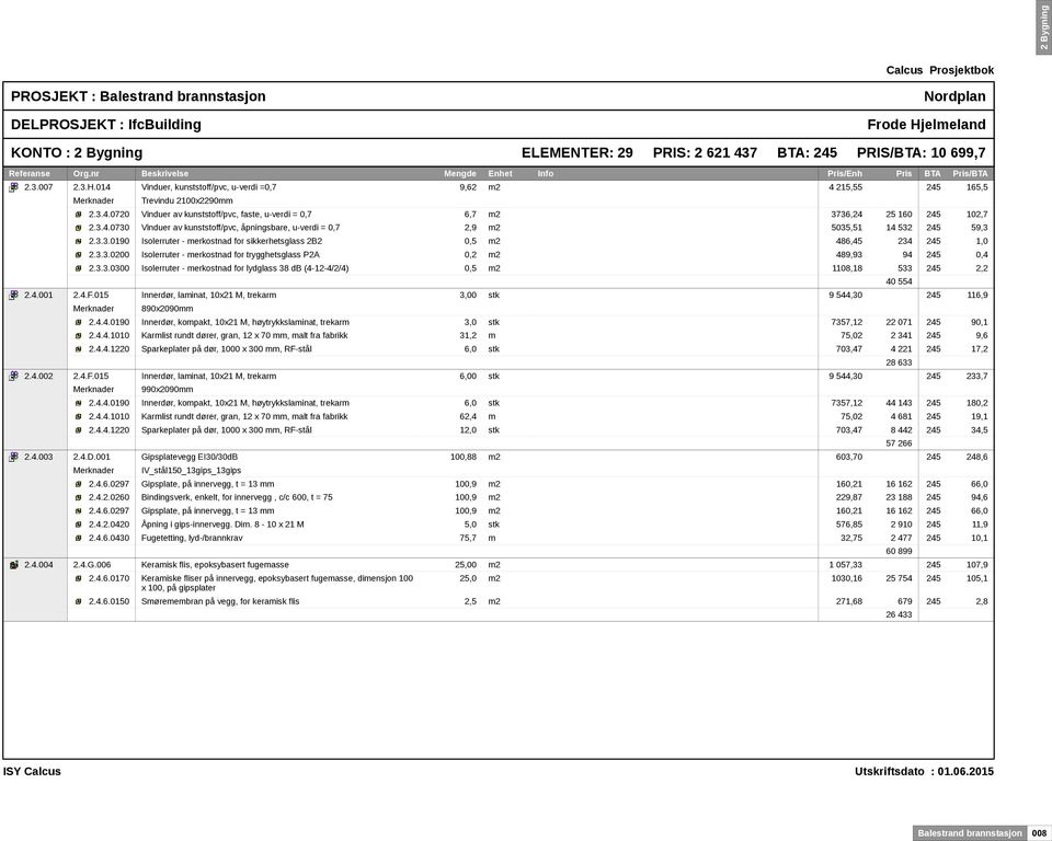 3.3.0190 Isolerruter - merkostnad for sikkerhetsglass 2B2 0,5 m2 486,45 234 245 1,0 2.3.3.0200 Isolerruter - merkostnad for trygghetsglass P2A 0,2 m2 489,93 94 245 0,4 2.3.3.0300 Isolerruter - merkostnad for lydglass 38 db (4-12-4/2/4) 0,5 m2 1108,18 533 245 2,2 2.