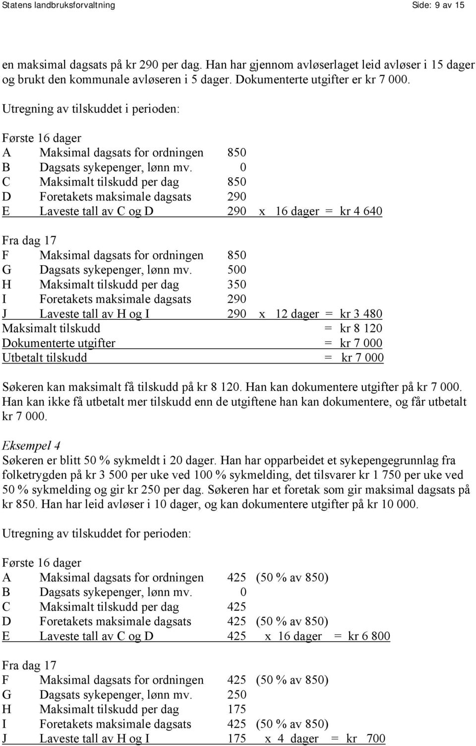 0 C Maksimalt tilskudd per dag 850 D Foretakets maksimale dagsats 290 E Laveste tall av C og D 290 x 16 dager = kr 4 640 Fra dag 17 F Maksimal dagsats for ordningen 850 G Dagsats sykepenger, lønn mv.