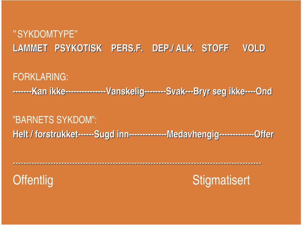 seg ikke---- ----Ond BARNETS SYKDOM : Helt / forstrukket------ ------Sugd inn--------------