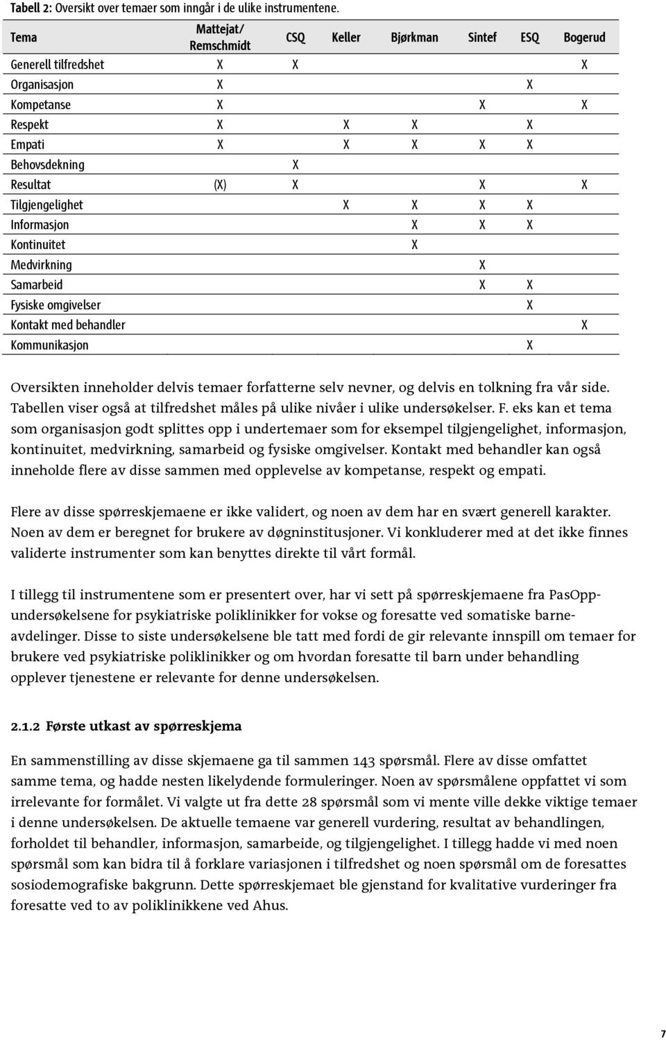 Tilgjengelighet X X X X Informasjon X X X Kontinuitet X Medvirkning X Samarbeid X X Fysiske omgivelser X Kontakt med behandler X Kommunikasjon X Oversikten inneholder delvis temaer forfatterne selv