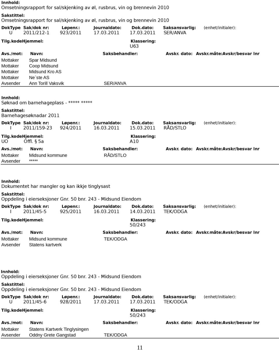2011 SER/ANVA U63 Mottaker Spar Midsund Mottaker Coop Midsund Mottaker Midsund Kro AS Mottaker Ne`ste AS Avsender Ann Torill Vaksvik SER/ANVA Søknad om barnehageplass - ***** ***** I 2011/159-23