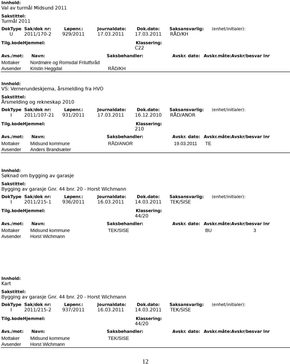 2011 RÅD/KH C22 Mottaker Nordmøre og Romsdal Frilutfsråd Avsender Kristin Heggdal RÅD/KH VS: Vernerundeskjema, årsmelding fra HVO Årsmelding og rekneskap 2010 I 2011/107-21 931/2011 16.12.