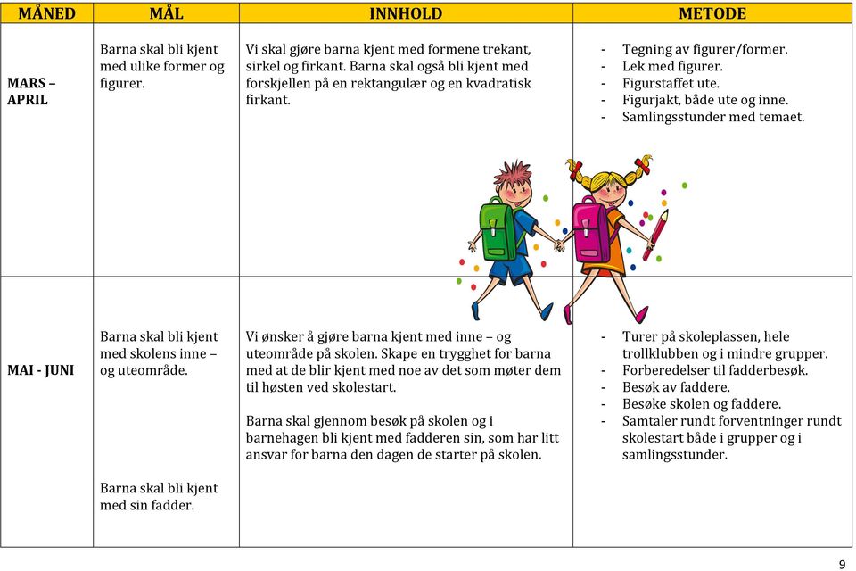 - Samlingsstunder med temaet. MAI - JUNI Barna skal bli kjent med skolens inne og uteområde. Vi ønsker å gjøre barna kjent med inne og uteområde på skolen.