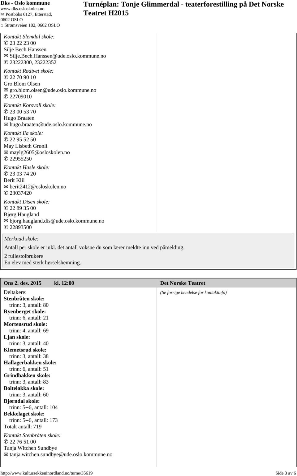 no 23037420 Kontakt Disen skole: 22 89 35 00 Bjørg Haugland bjorg.haugland.dis@ude.oslo.kommune.no 22893500 2 rullestolbrukere En elev med sterk hørselshemning. Ons 2. des. 2015 kl.