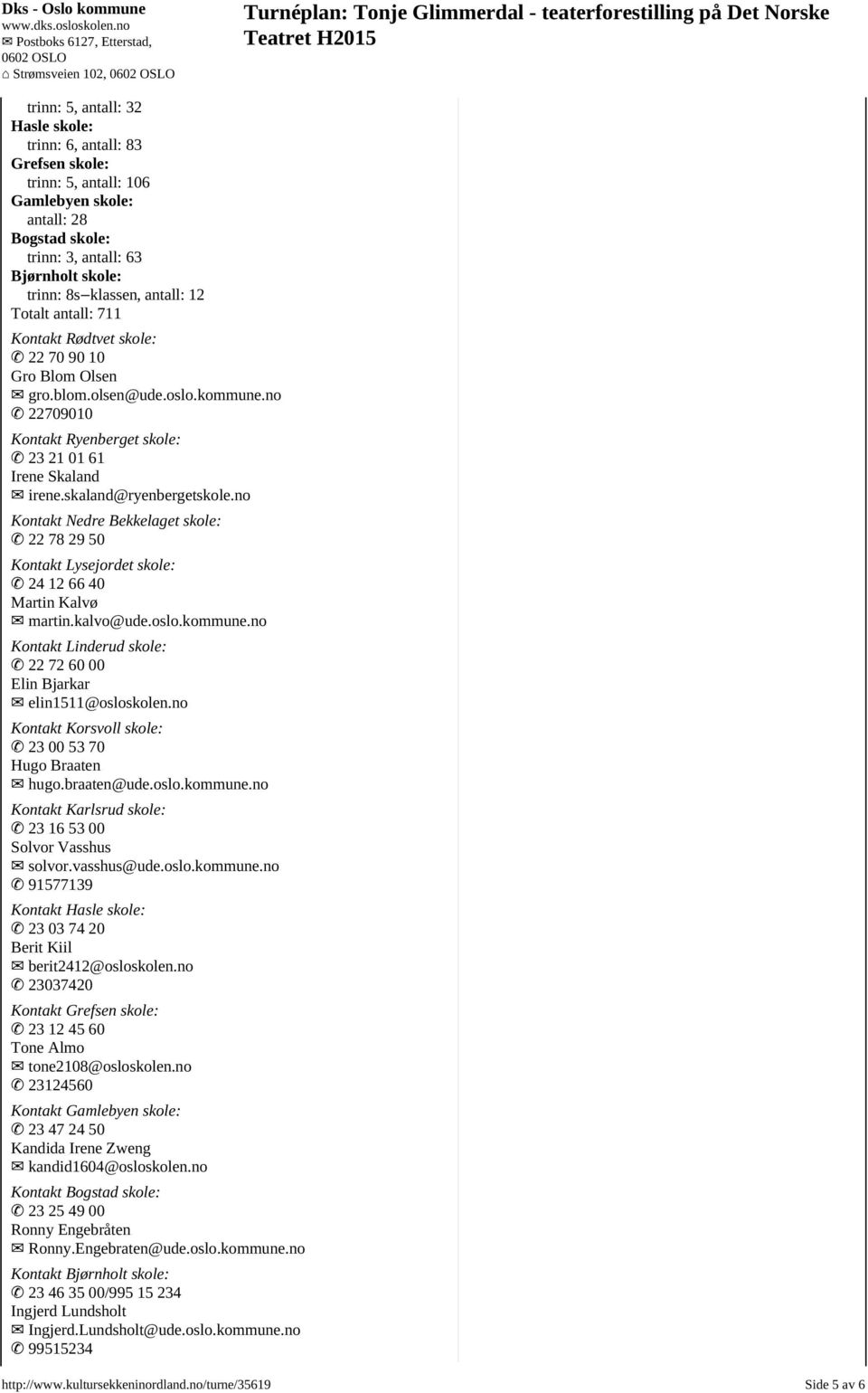 no Kontakt Nedre Bekkelaget skole: 22 78 29 50 Kontakt Lysejordet skole: 24 12 66 40 Martin Kalvø martin.kalvo@ude.oslo.kommune.no Kontakt Linderud skole: 22 72 60 00 Elin Bjarkar elin1511@osloskolen.