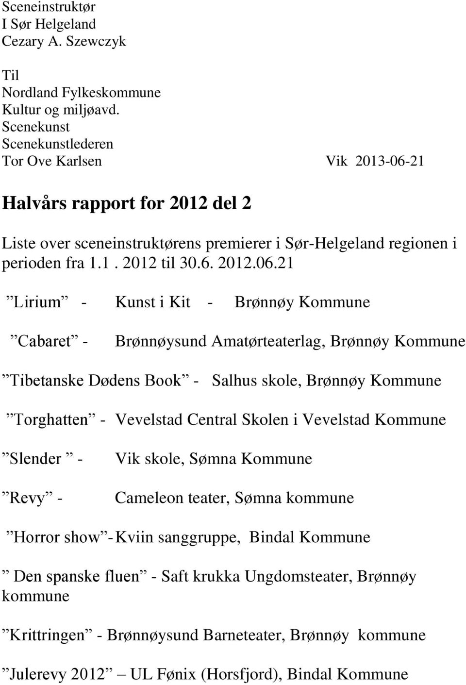 21 Halvårs rapport for 2012 del 2 Liste over sceneinstruktørens premierer i Sør-Helgeland regionen i perioden fra 1.1. 2012 til 30.6. 2012.06.