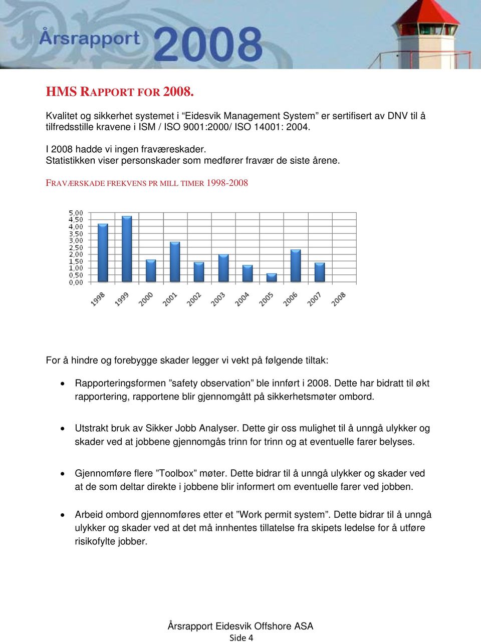 FRAVÆRSKADE FREKVENS PR MILL TIMER 1998-2008 For å hindre og forebygge skader legger vi vekt på følgende tiltak: Rapporteringsformen safety observation ble innført i 2008.