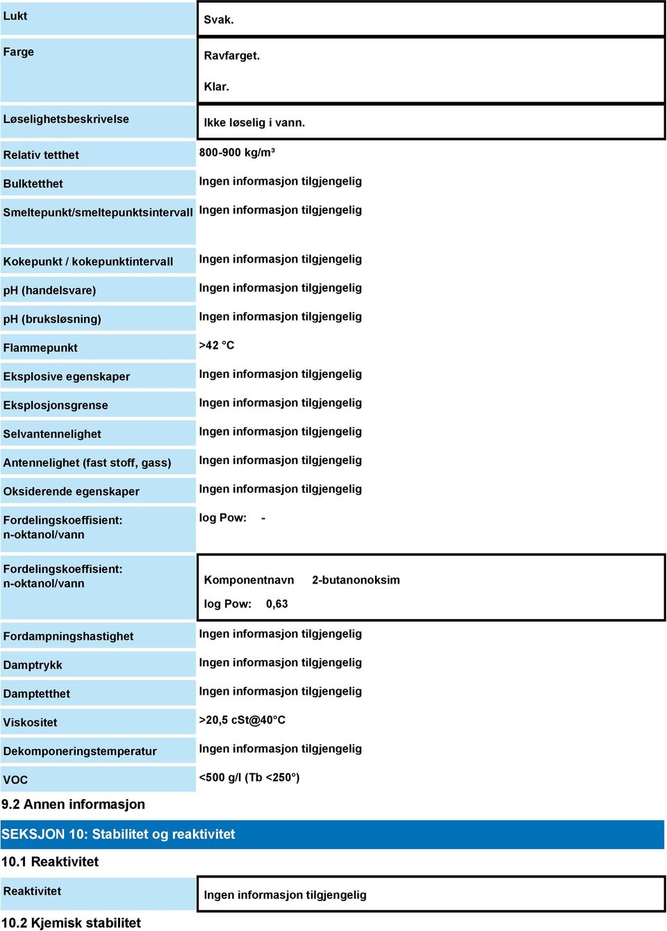 Selvantennelighet Antennelighet (fast stoff, gass) Oksiderende egenskaper Fordelingskoeffisient: n-oktanol/vann log Pow: - Fordelingskoeffisient: n-oktanol/vann Komponentnavn