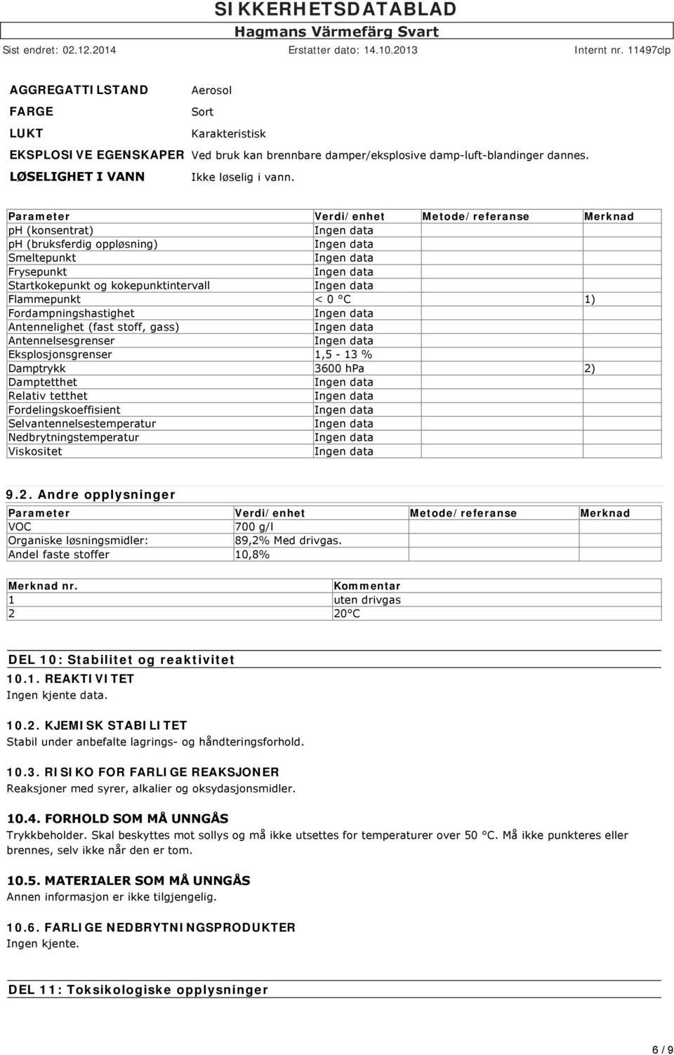 Antennelighet (fast stoff, gass) Antennelsesgrenser Eksplosjonsgrenser 1,5-13 % Damptrykk 3600 hpa 2) Damptetthet Relativ tetthet Fordelingskoeffisient Selvantennelsestemperatur