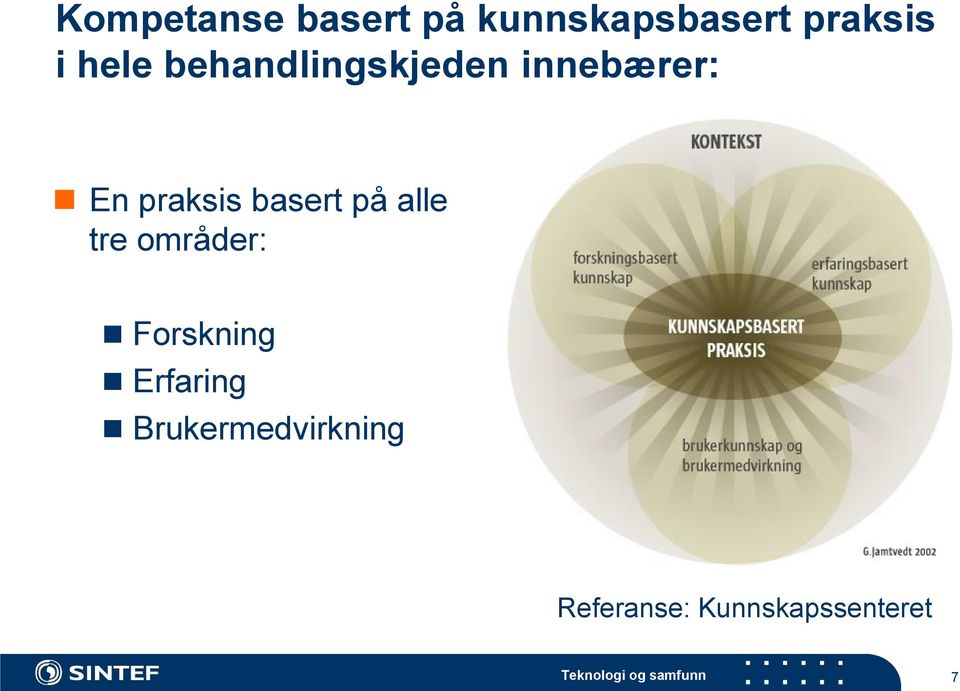 basert på alle tre områder: Forskning Erfaring