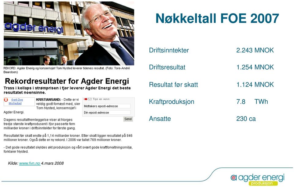 254 MNOK Resultat før skatt 1.