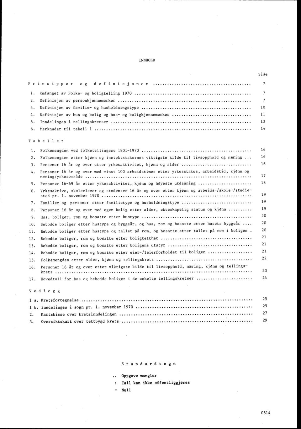 Merknader til tabell 1 14 Tabeller 1 Folkemengden ved folketellingene 1801-1970 16 2 Folkemengden etter kjønn og inntektstakernes viktigste kilde til livsopphold og næring 3 Personer 16 år og over