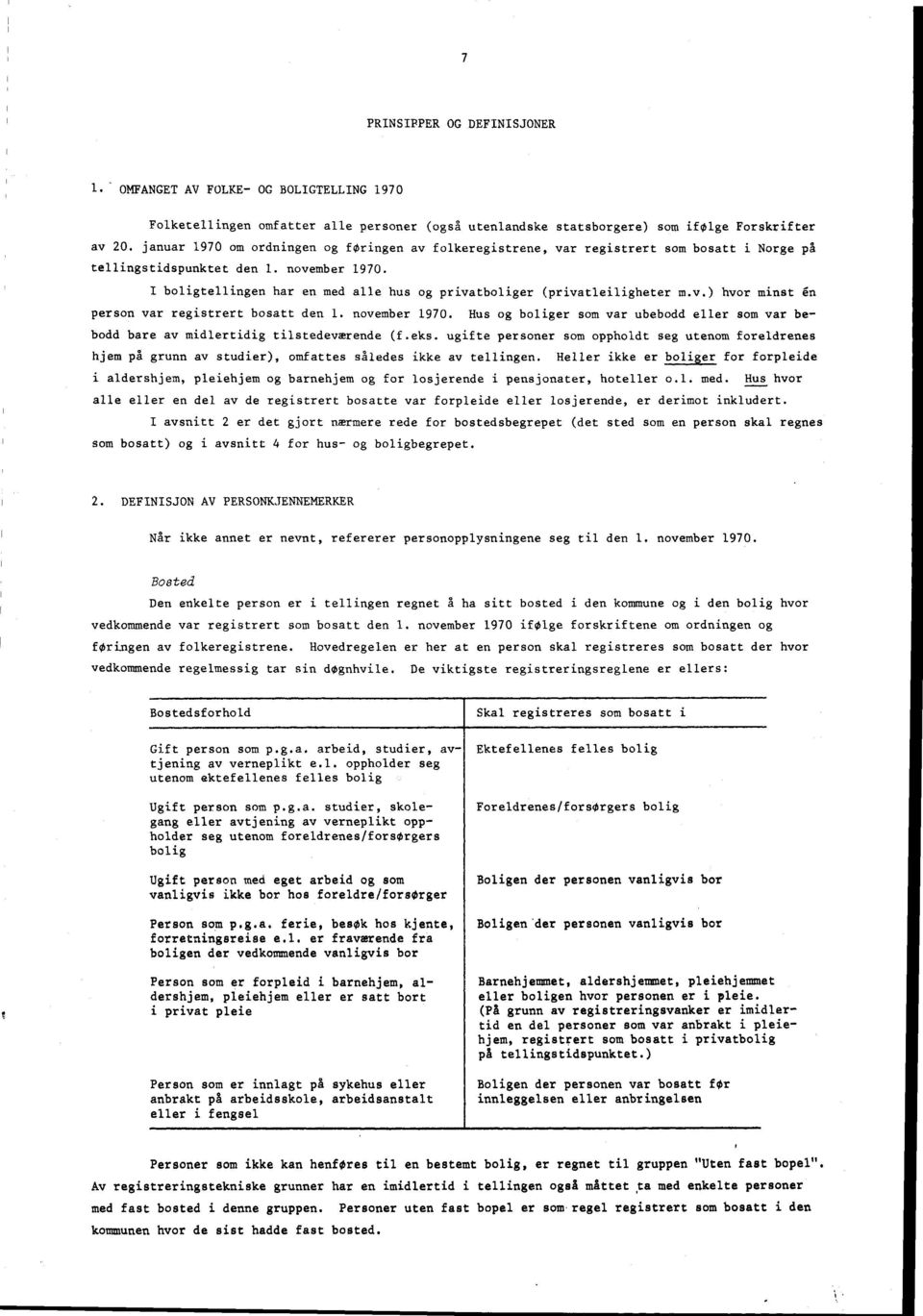 I boligtellingen har en med alle hus og privatboliger (privatleiligheter m.v.) hvor minst in person var registrert bosatt den 1. november 1970.