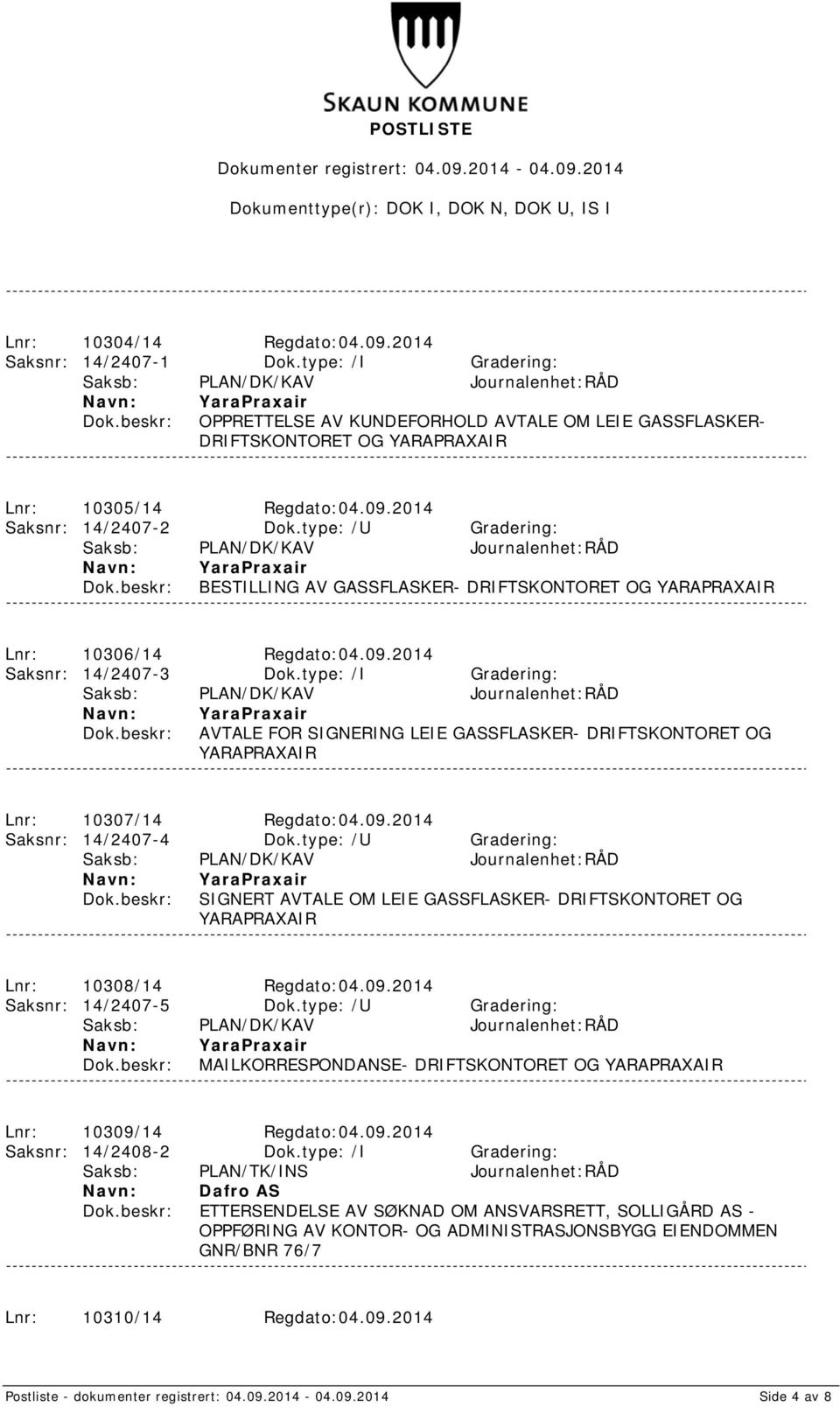 type: /I Gradering: YaraPraxair AVTALE FOR SIGNERING LEIE GASSFLASKER- DRIFTSKONTORET OG YARAPRAXAIR Lnr: 10307/14 Regdato:04.09.2014 Saksnr: 14/2407-4 Dok.