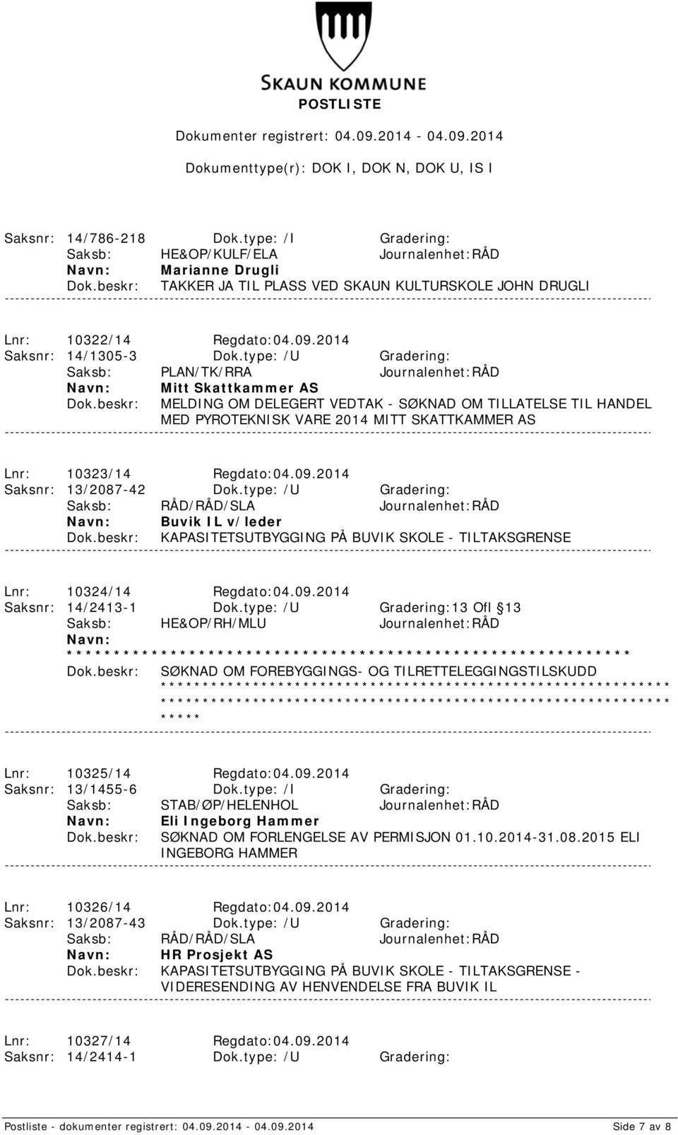 type: /U Gradering: Saksb: PLAN/TK/RRA Journalenhet:RÅD Mitt Skattkammer AS MELDING OM DELEGERT VEDTAK - SØKNAD OM TILLATELSE TIL HANDEL MED PYROTEKNISK VARE 2014 MITT SKATTKAMMER AS Lnr: 10323/14