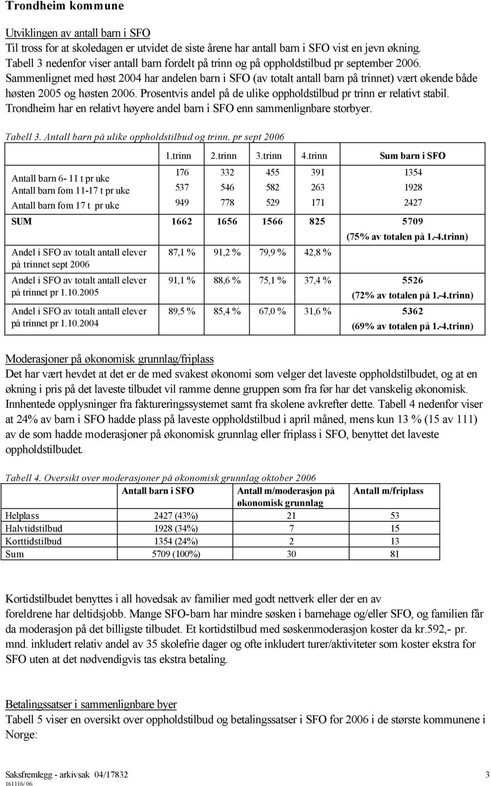 Sammenlignet med høst 2004 har andelen barn i SFO (av totalt antall barn på trinnet) vært økende både høsten 2005 og høsten 2006.