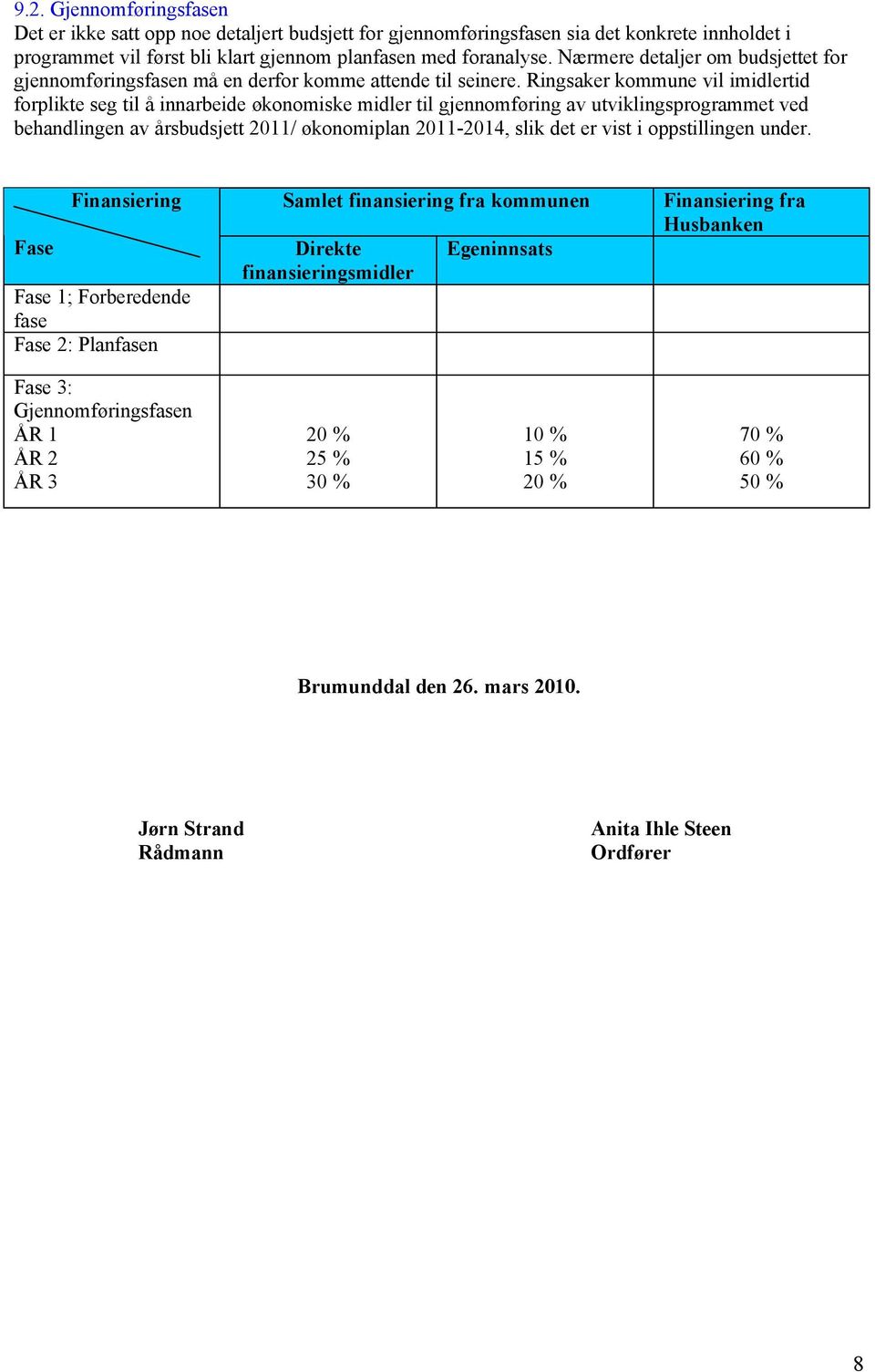 Ringsaker kommune vil imidlertid forplikte seg til å innarbeide økonomiske midler til gjennomføring av utviklingsprogrammet ved behandlingen av årsbudsjett 2011/ økonomiplan 2011-2014, slik det er