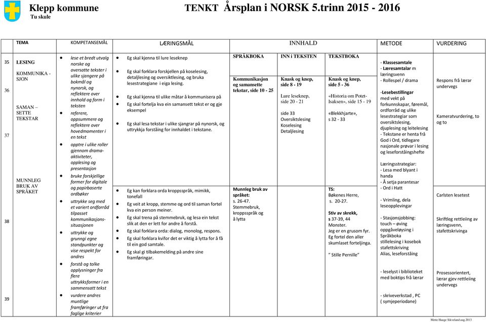 tilpasset kommunikasjonssituasjonen uttrykke og grunngi egne standpunkter og vise respekt for andres forstå og tolke opplysninger fra flere uttrykksformer i en sammensatt tekst vurdere andres