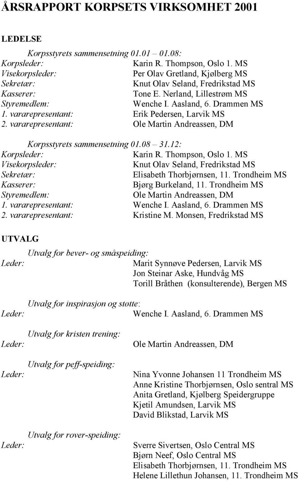 12: Korpsleder: Karin R. Thompson, Oslo 1. MS Visekorpsleder: Sekretær: Elisabeth Thorbjørnsen, 11. Trondheim MS Kasserer: Bjørg Burkeland, 11. Trondheim MS Styremedlem: Ole Martin Andreassen, DM 1.