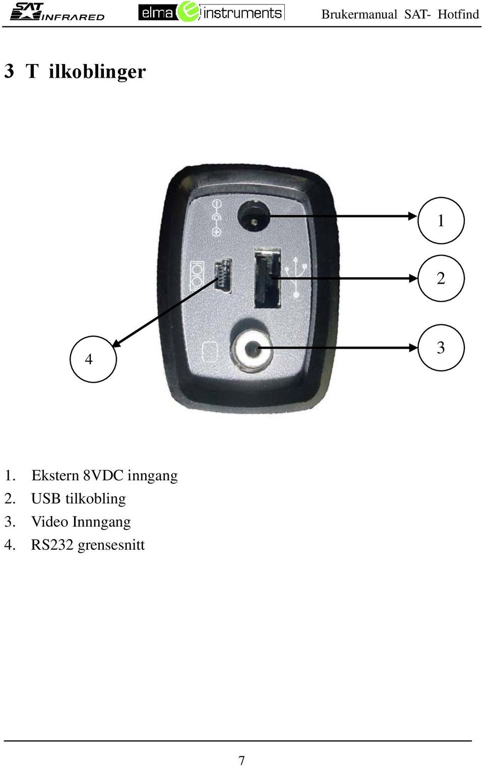 USB tilkobling 3.