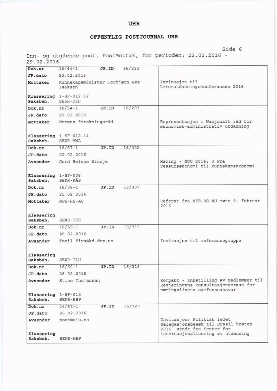 22.02.2016 Gerd Helene Winnje Høring - NOU 2016: 3 Fra ressursøkonomi til kunnskapsøkonomi 1-SF-008 Sakebeh. SEKR-KAS 16/58-1 JP.ID 16/307 25.02.2016 Mottaker NFE-HS-AU Referat fra NFE-HS-AU møte S.