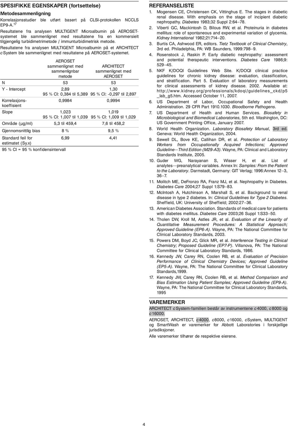 Resultatene fra analysen MULTIGENT Microalbumin på et ARCHITECT c System ble sammenlignet med resultatene på AEROSET-systemet.