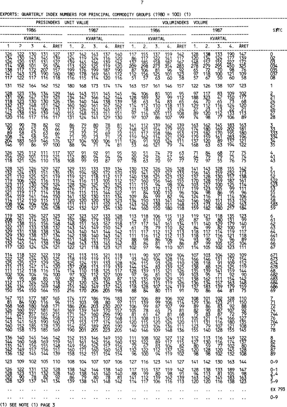 ARET 126 122 130 131 134 130 143 145 126 120 131 131 114 108 101 95 138 117 172 207 141 143 173 190 117 122 117 116 131 152 164 162 128 123 134 134 131 106 147 139 118 123 130 130 132 137 148 151 114