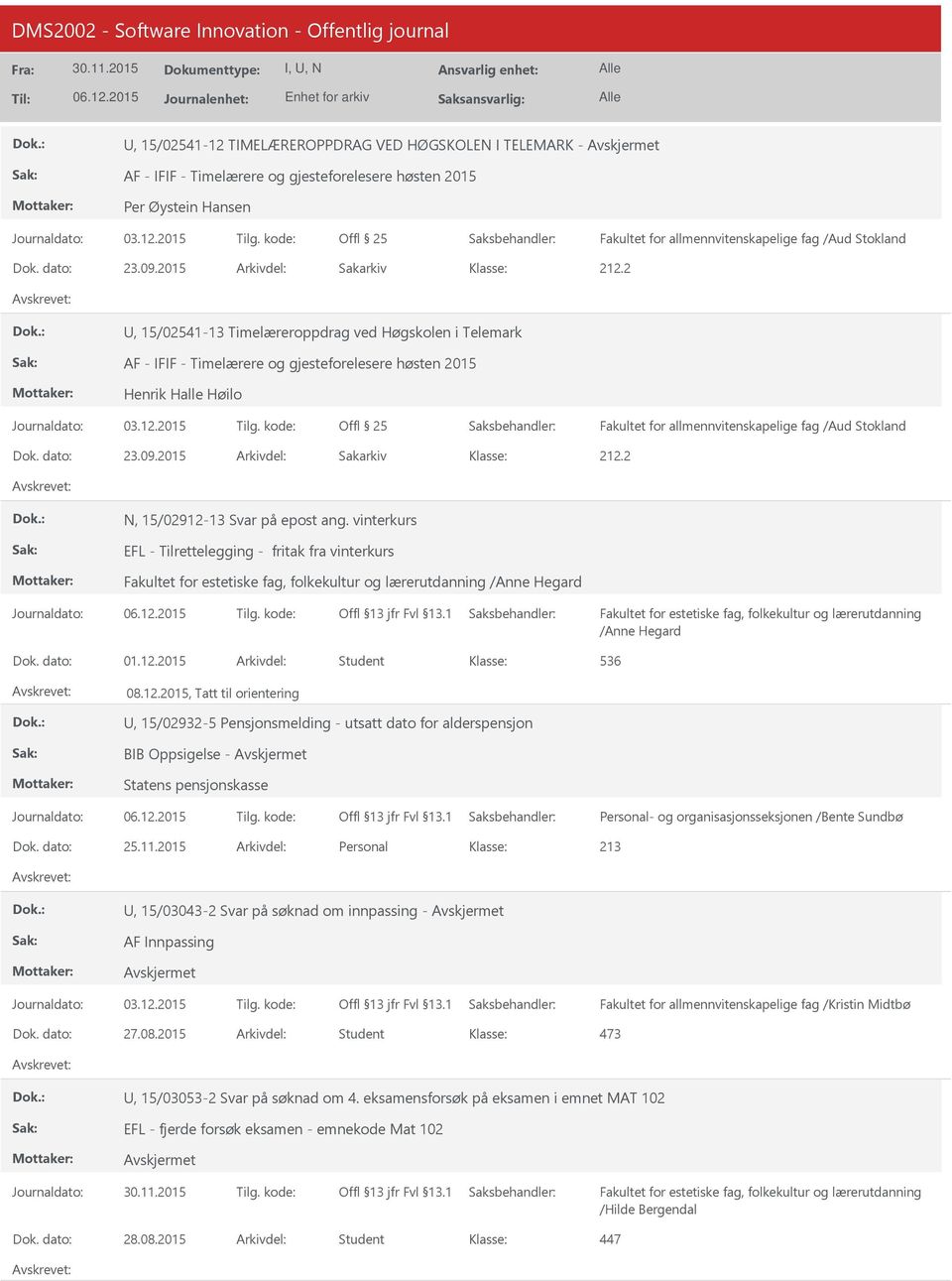 2, 15/02541-13 Timelæreroppdrag ved Høgskolen i Telemark AF - IFIF - Timelærere og gjesteforelesere høsten 2015 Henrik Halle Høilo Offl 25 Fakultet for allmennvitenskapelige fag /Aud Stokland 2 N,