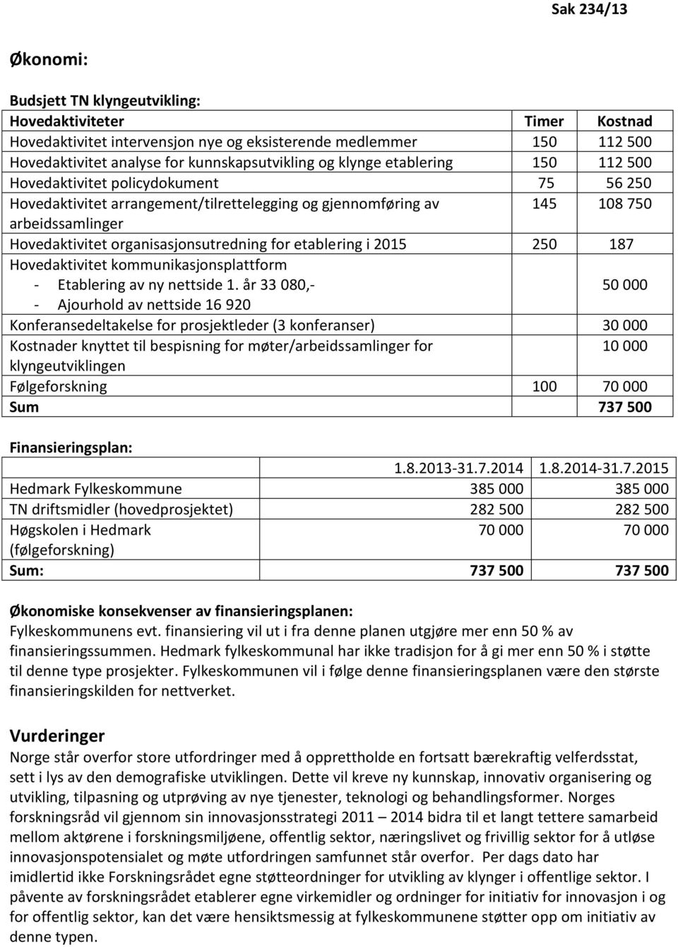 for etablering i 2015 250 187 0 Hovedaktivitet kommunikasjonsplattform - Etablering av ny nettside 1.