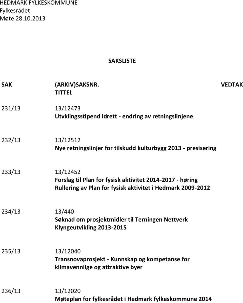 presisering 233/13 13/12452 Forslag til Plan for fysisk aktivitet 2014-2017 - høring Rullering av Plan for fysisk aktivitet i Hedmark 2009-2012 234/13