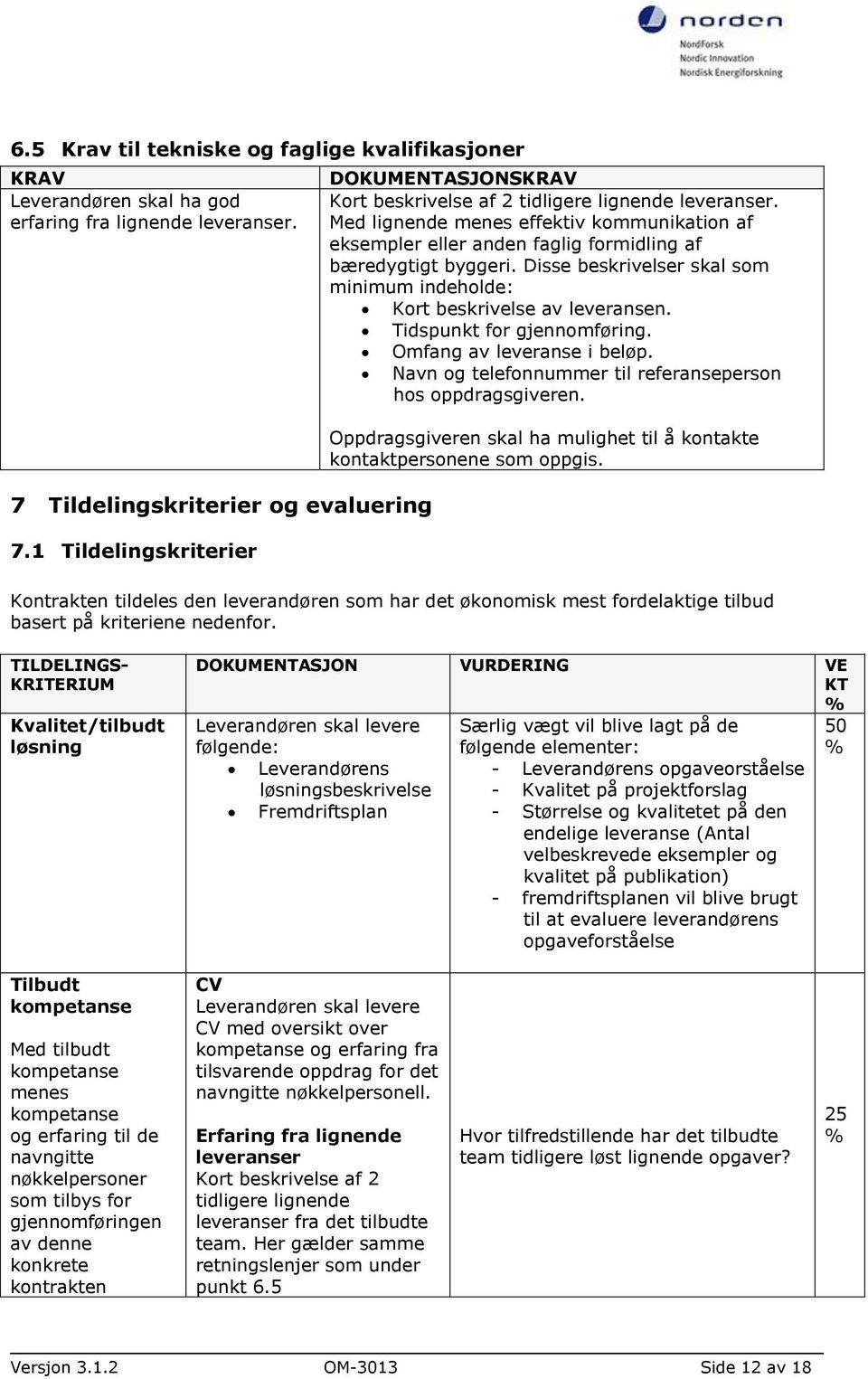 Med lignende menes effektiv kommunikation af eksempler eller anden faglig formidling af bæredygtigt byggeri. Disse beskrivelser skal som minimum indeholde: Kort beskrivelse av leveransen.