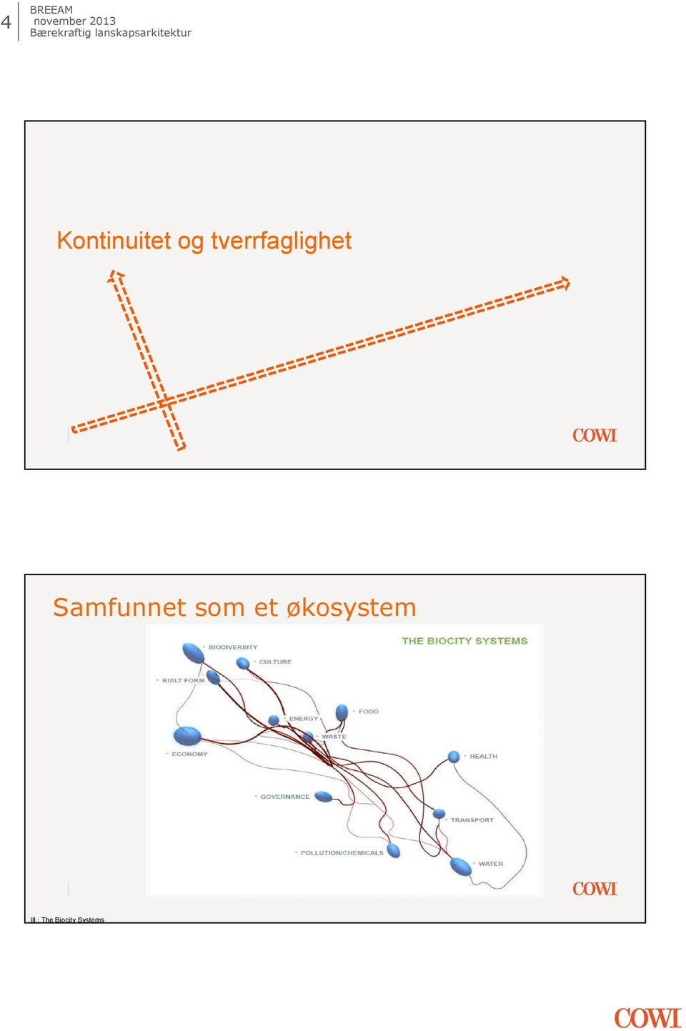 Samfunnet som et