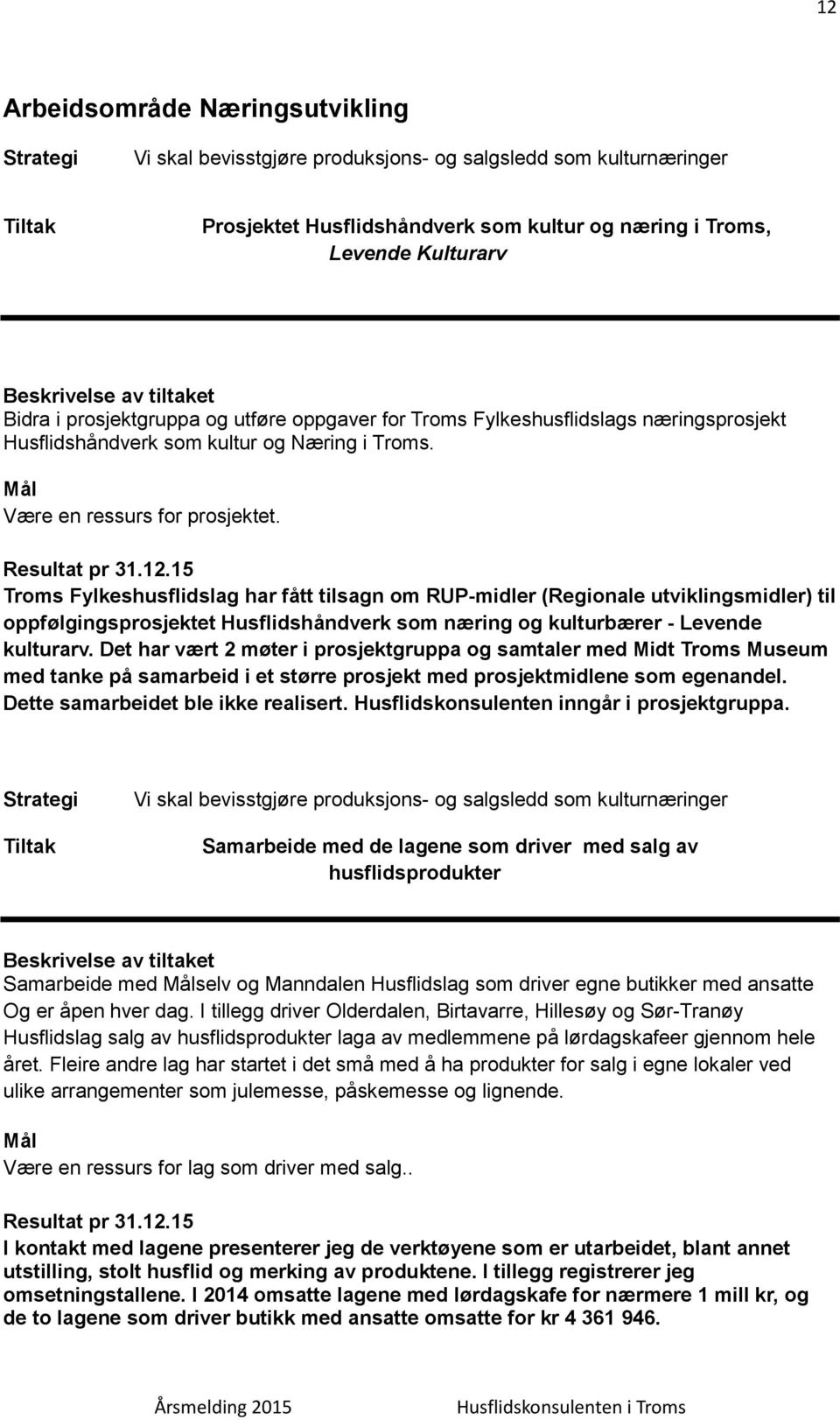 Troms Fylkeshusflidslag har fått tilsagn om RUP-midler (Regionale utviklingsmidler) til oppfølgingsprosjektet Husflidshåndverk som næring og kulturbærer - Levende kulturarv.