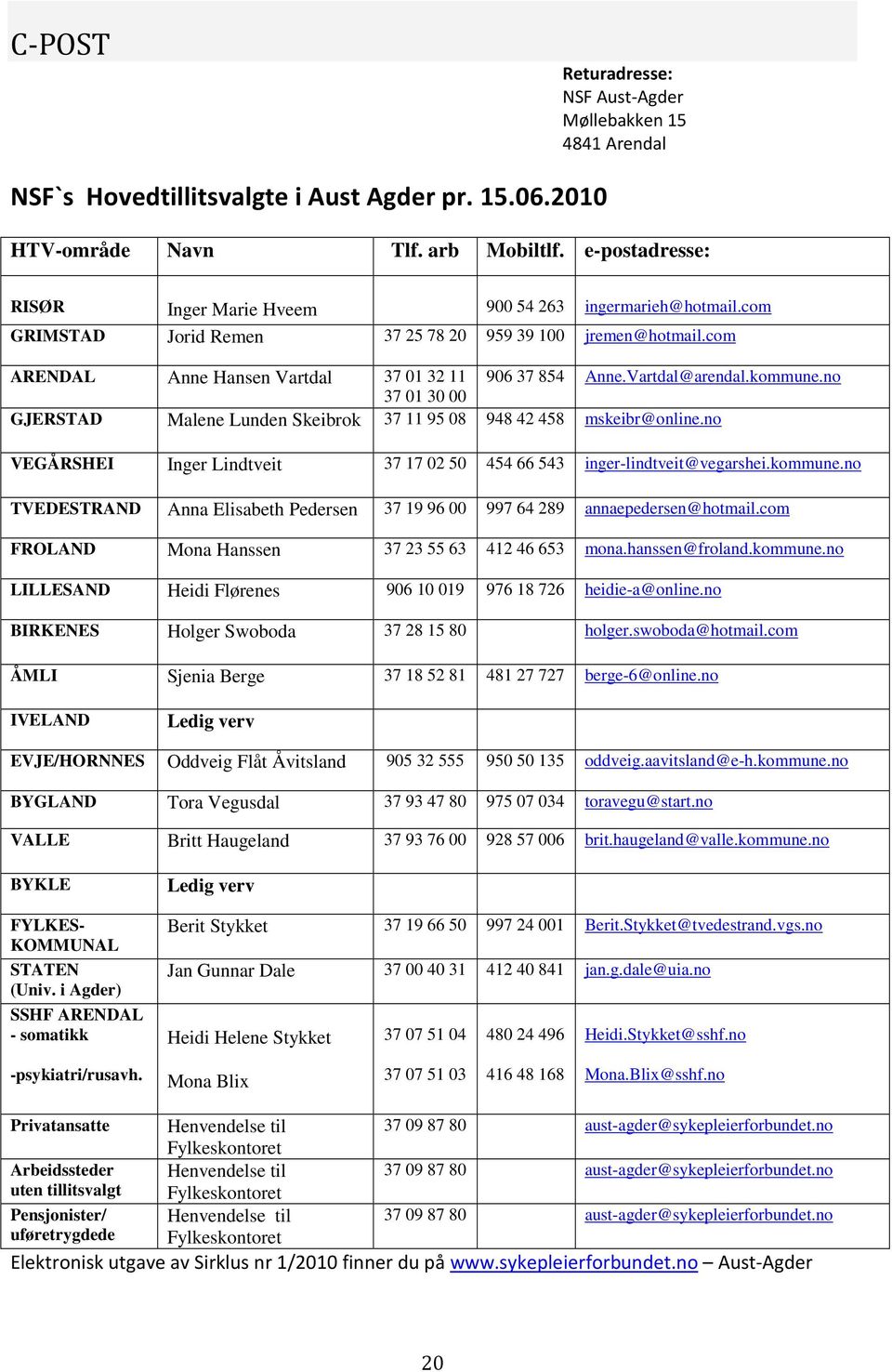 Vartdal@arendal.kommune.no 37 01 30 00 GJERSTAD Malene Lunden Skeibrok 37 11 95 08 948 42 458 mskeibr@online.no VEGÅRSHEI Inger Lindtveit 37 17 02 50 454 66 543 inger-lindtveit@vegarshei.kommune.no TVEDESTRAND Anna Elisabeth Pedersen 37 19 96 00 997 64 289 annaepedersen@hotmail.