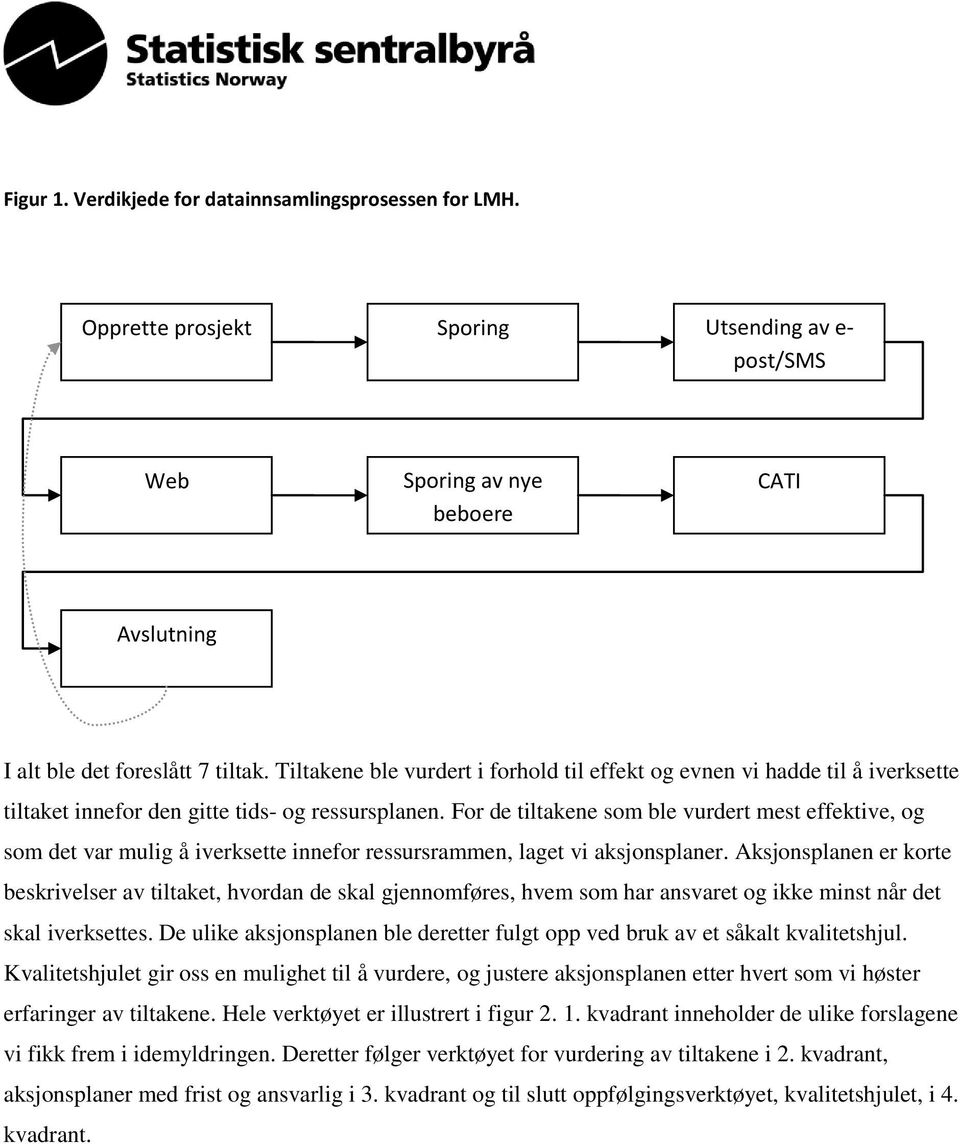 For de tiltakene som ble vurdert mest effektive, og som det var mulig å iverksette innefor ressursrammen, laget vi aksjonsplaner.