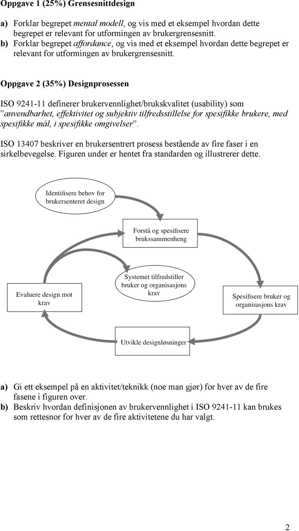 Oppgave 2 (35%) Designprosessen ISO 9241-11 definerer brukervennlighet/brukskvalitet (usability) som anvendbarhet, effektivitet og subjektiv tilfredsstillelse for spesifikke brukere, med spesifikke