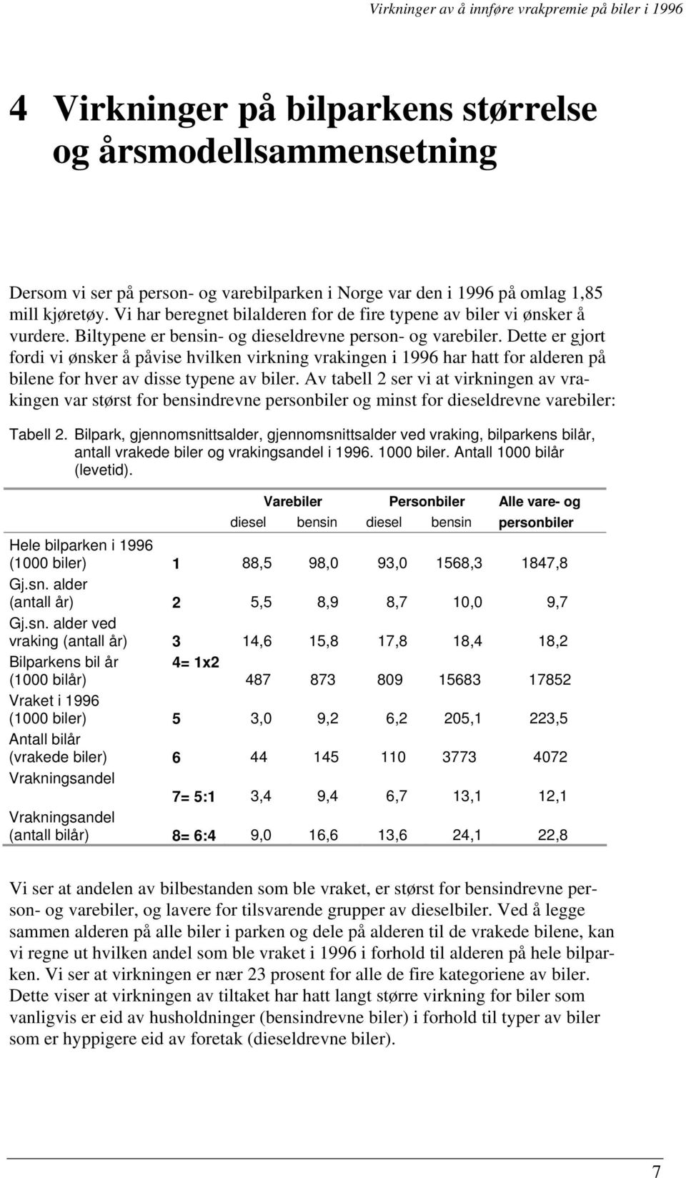 Dette er gjort fordi vi ønsker å påvise hvilken virkning vrakingen i 1996 har hatt for alderen på bilene for hver av disse typene av biler.