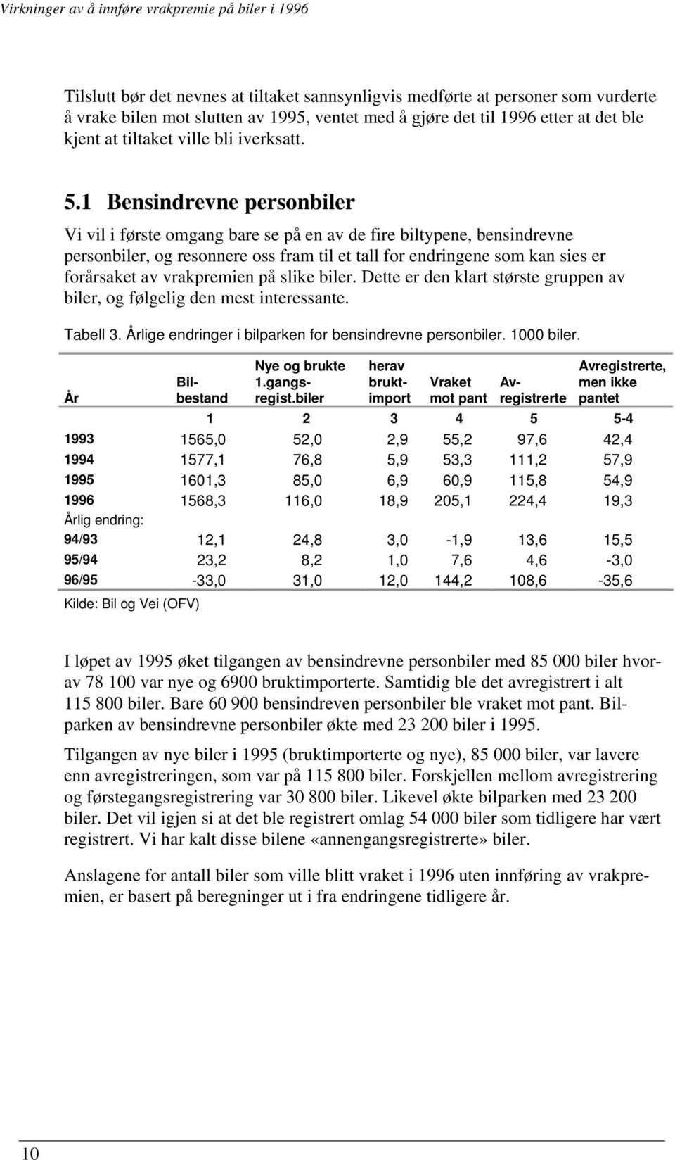 1 Bensindrevne personbiler Vi vil i første omgang bare se på en av de fire biltypene, bensindrevne personbiler, og resonnere oss fram til et tall for endringene som kan sies er forårsaket av