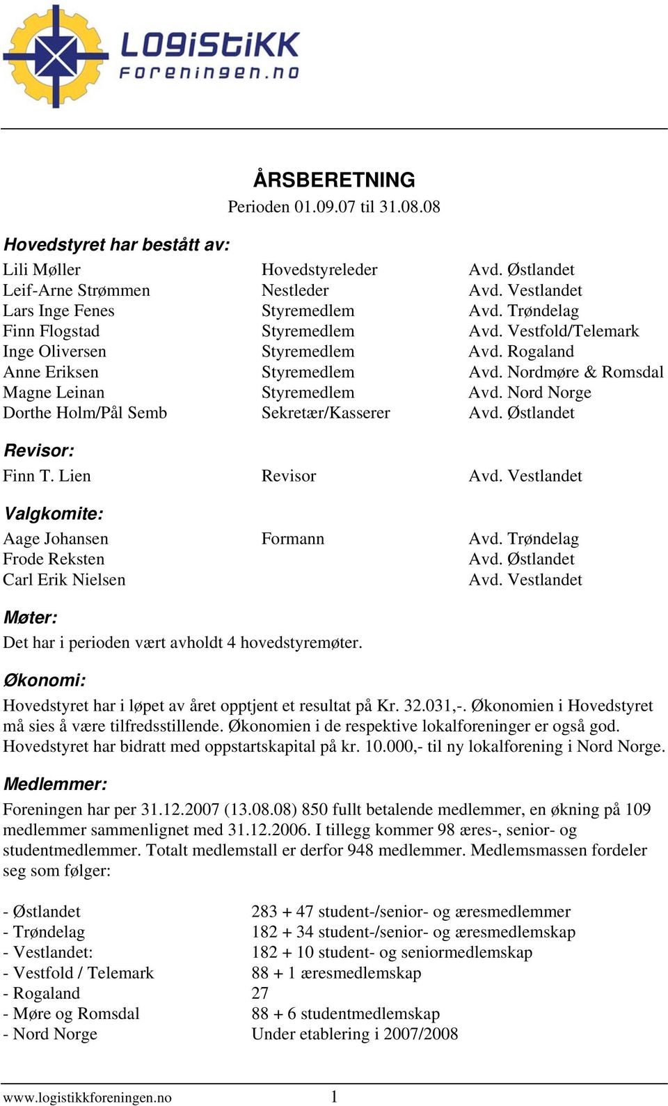 Nord Norge Dorthe Holm/Pål Semb Sekretær/Kasserer Avd. Østlandet Revisor: Finn T. Lien Revisor Avd. Vestlandet Valgkomite: Aage Johansen Formann Avd. Trøndelag Frode Reksten Avd.