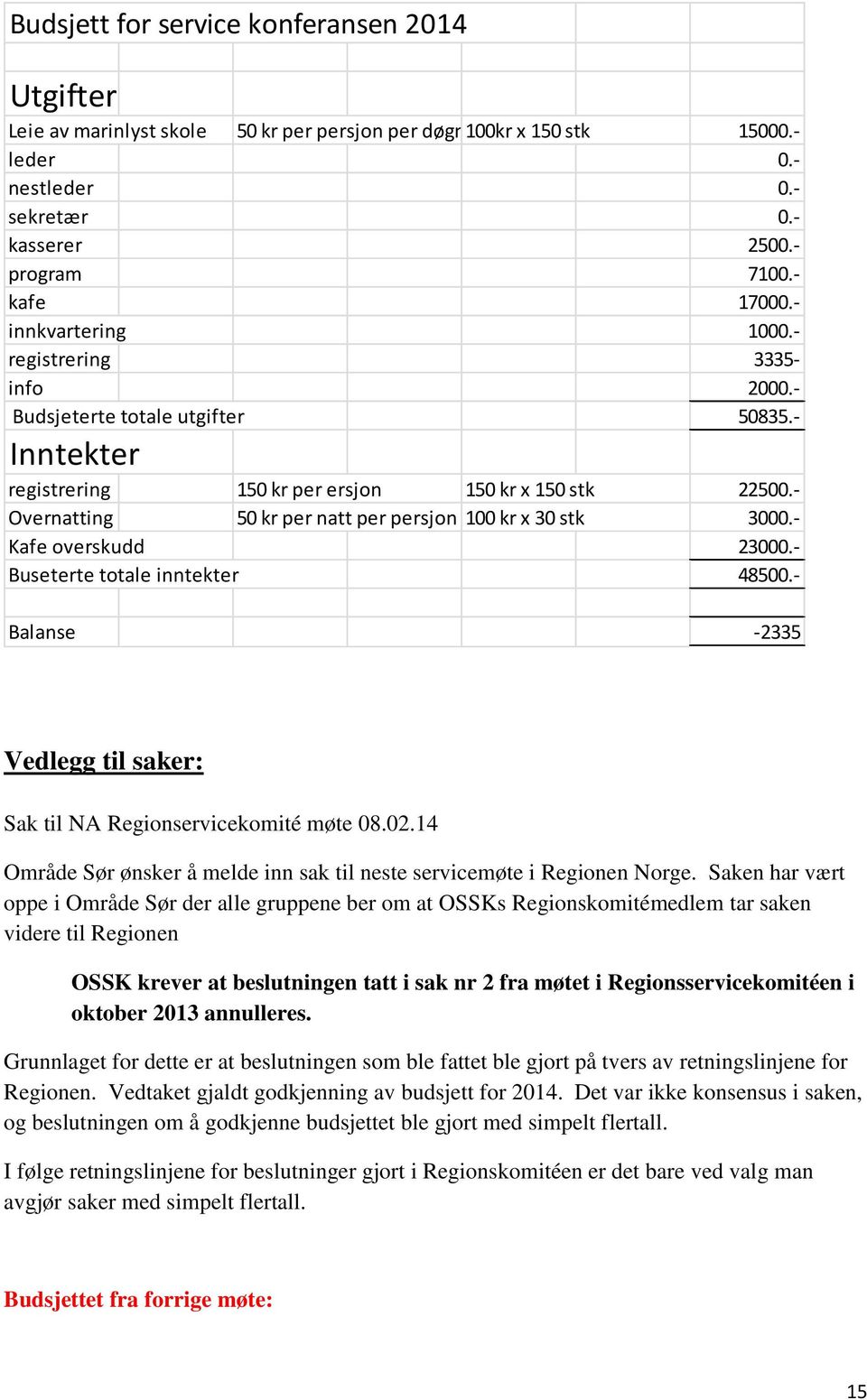 - Overnatting 50 kr per natt per persjon 100 kr x 30 stk 3000.- Kafe overskudd 23000.- Buseterte totale inntekter 48500.- Balanse -2335 Vedlegg til saker: Sak til NA Regionservicekomité møte 08.02.