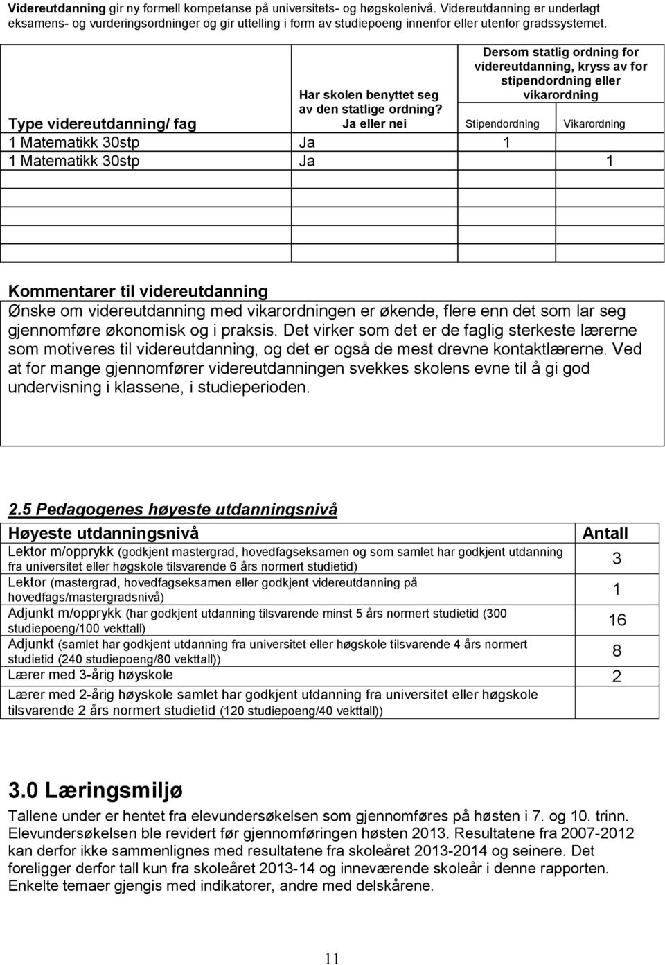 Ja eller nei Dersom statlig ordning for videreutdanning, kryss av for stipendordning eller vikarordning Type videreutdanning/ fag Stipendordning 1 Matematikk 30stp Ja 1 1 Matematikk 30stp Ja 1