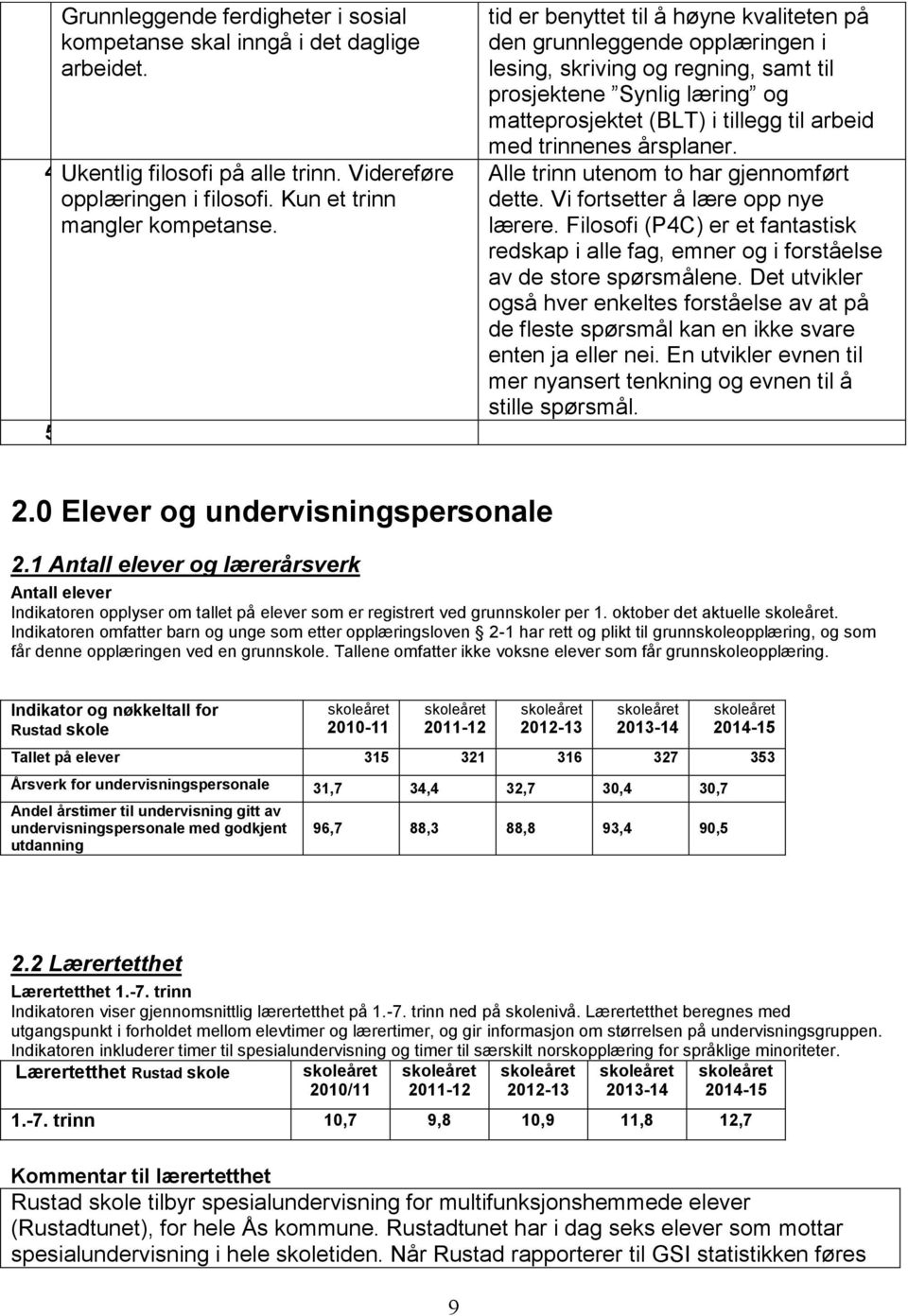 årsplaner. Alle trinn utenom to har gjennomført dette. Vi fortsetter å lære opp nye lærere. Filosofi (P4C) er et fantastisk redskap i alle fag, emner og i forståelse av de store spørsmålene.