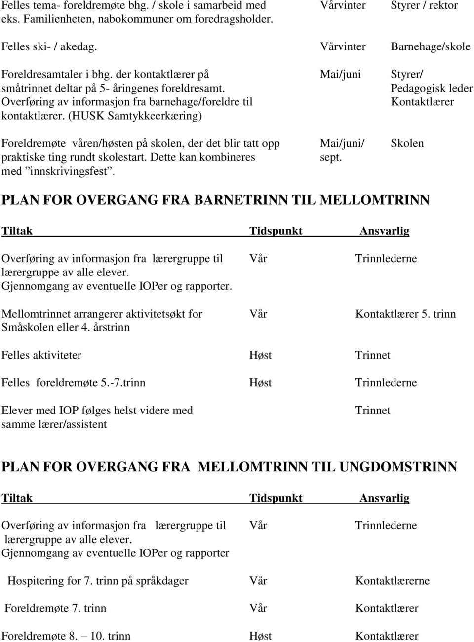 Pedagogisk leder Overføring av informasjon fra barnehage/foreldre til Kontaktlærer kontaktlærer.