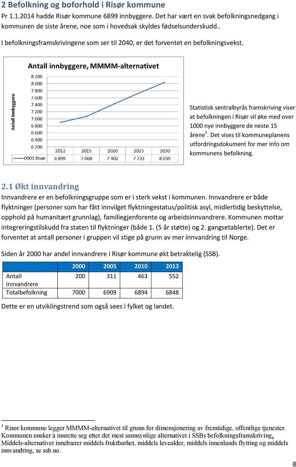 Statistisk sentralbyrås framskriving viser at befolkningen i Risør vil øke med over 1000 nye innbyggere de neste 15 årene 1.