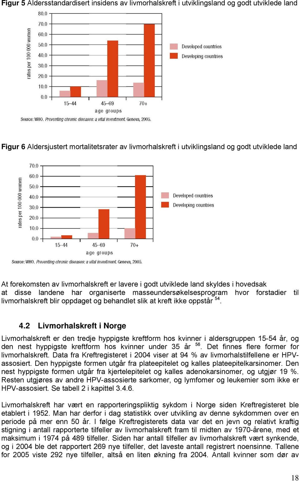 behandlet slik at kreft ikke oppstår 54. 4.