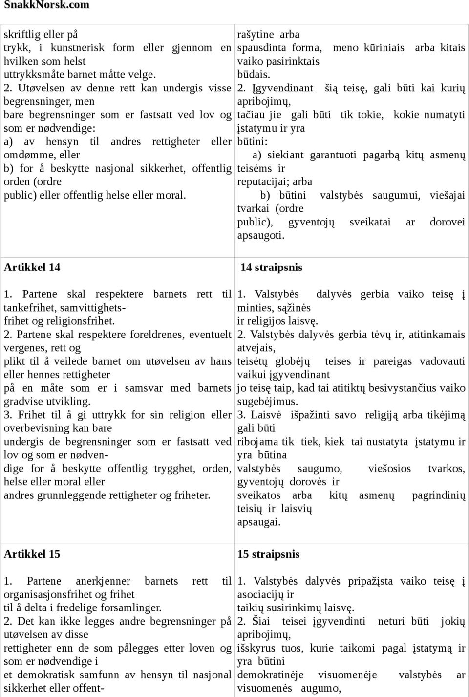 beskytte nasjonal sikkerhet, offentlig orden (ordre public) eller offentlig helse eller moral. rašytine arba spausdinta forma, meno kūriniais arba kitais vaiko pasirinktais būdais. 2.