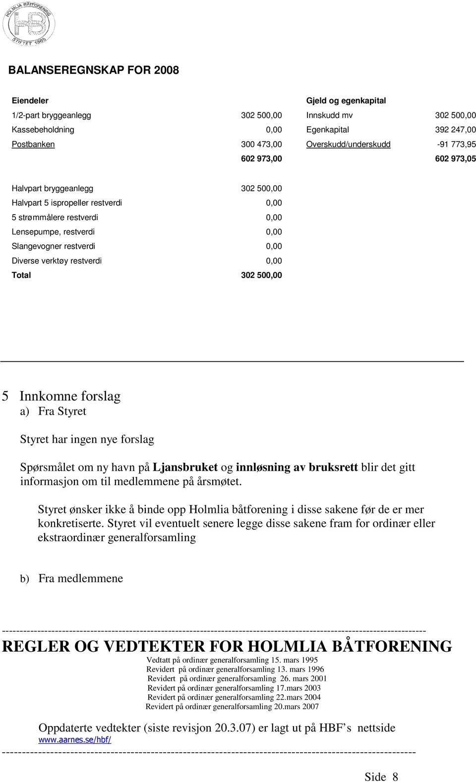 verktøy restverdi 0,00 Total 302 500,00 5 Innkomne forslag a) Fra Styret Styret har ingen nye forslag Spørsmålet om ny havn på Ljansbruket og innløsning av bruksrett blir det gitt informasjon om til