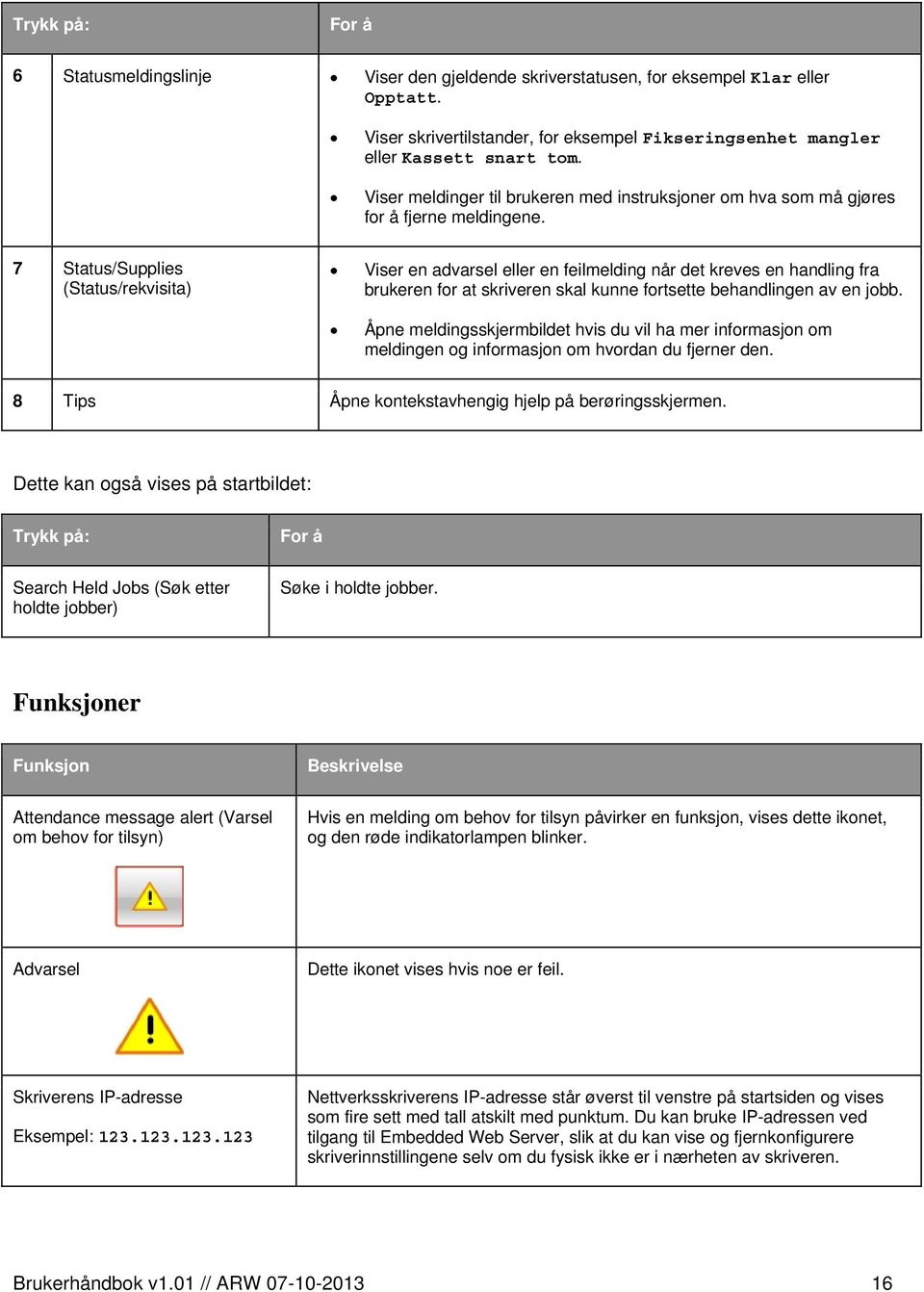 7 Status/Supplies (Status/rekvisita) Viser en advarsel eller en feilmelding når det kreves en handling fra brukeren for at skriveren skal kunne fortsette behandlingen av en jobb.